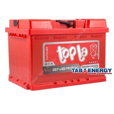 Topla Energy 60 Euro низкий